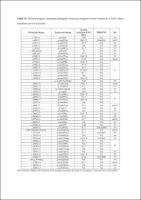 Portada del documento Portada del documento