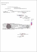 Portada del document