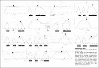 Portada del documento
