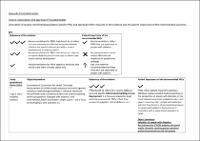 Portada del document