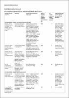 Portada del document