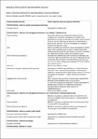 Portada del document