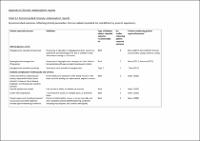 Portada del document