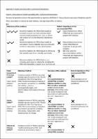 Portada del document