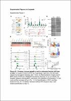 Portada del documento