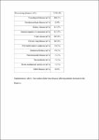 Portada del documento