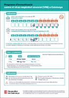 Portada del document