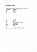 Portada del documento