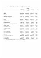 Portada del document