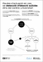 Portada del documento Portada del documento