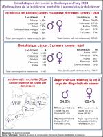Portada del documento Portada del documento