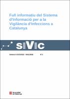 Portada del document Portada del document