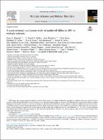 Portada del documento