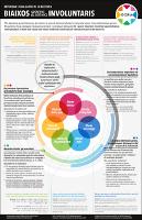 Portada del documento Portada del documento