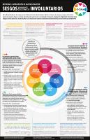 Portada del documento