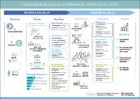 Portada del documento Portada del documento