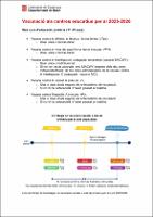 Portada del document