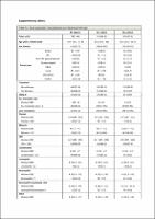 Portada del documento