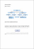 Portada del documento