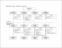 Portada del documento