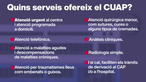 Portada del documento