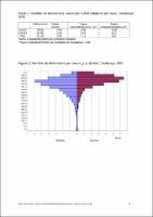 Portada del documento Portada del documento