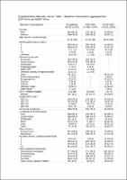 Portada del document