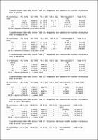 Portada del document