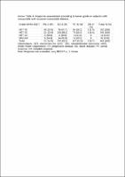 Portada del document