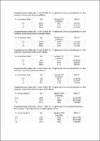 Portada del document