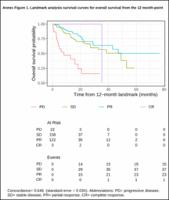 Portada del document